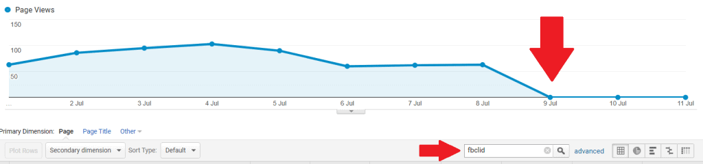 fbclid-page-views-google-analytics