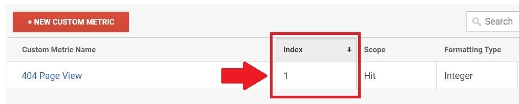 404 custom metrics2