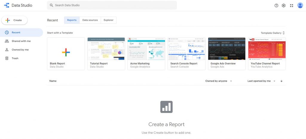 data studio dashboard for seo